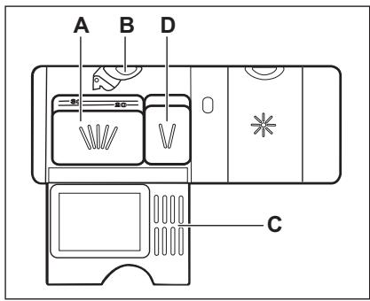 ELECTROLUX ESF6510LOW - Verwendung des Reinigungsmittels - 2