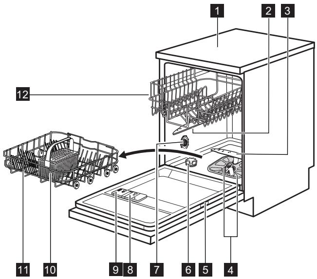 ELECTROLUX ESF6510LOW - TERMÉKLEÍRÁS - 1