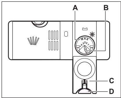 ELECTROLUX ESF6510LOW - Remplissage du distributeur de liquide de rinçage - 2