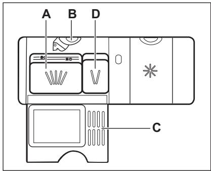 ELECTROLUX ESF6510LOW - Utilisation du produit de lavage - 2