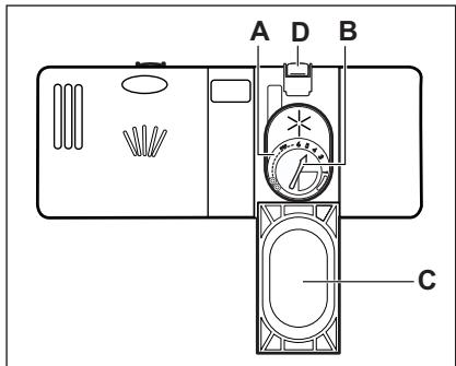ELECTROLUX ESF6510LOW - Befüllen des Klarspülmittel-Dosierers - 1