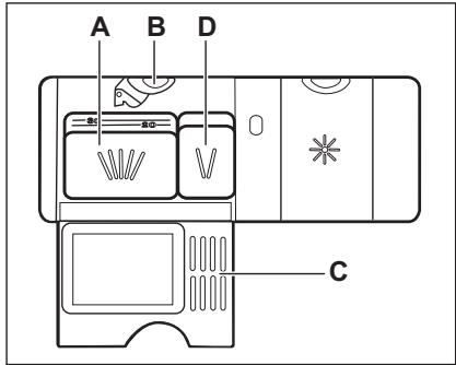 ELECTROLUX ESF6510LOW - Utilizarea detergentului - 2