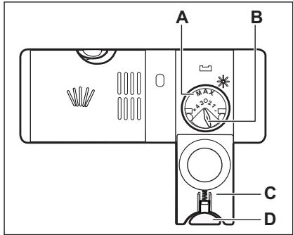 ELECTROLUX ESF6510LOW - Umplerea dozatorului pentru agent de clătire - 2