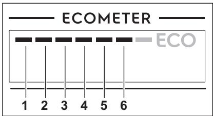 ELECTROLUX EEZ69300L - IMPOSTAZIONI BASE - 1