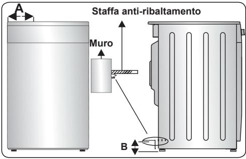 CONTINENTAL EDISON CI3Z5060WP - Kit anti-ribaltamento - 3