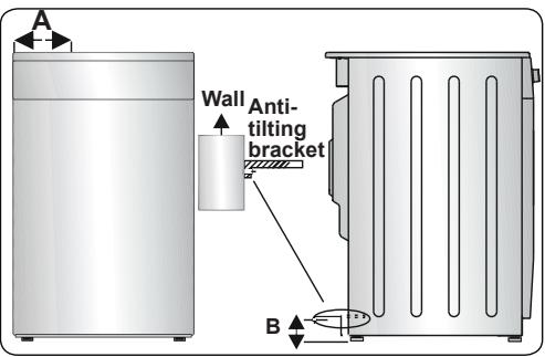 CONTINENTAL EDISON CI3Z5060WP - Anti-tilting kit - 3