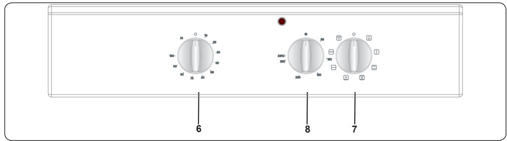 CONTINENTAL EDISON CI3Z5060WP - Panel de mando - 1