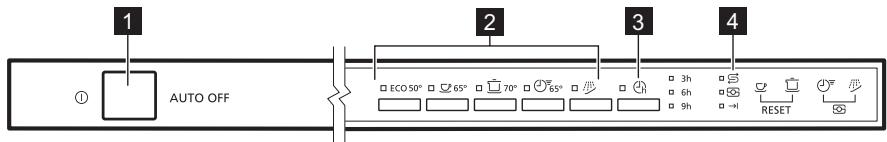ZANKER KDV10020FA - Bedieningspaneel - 1