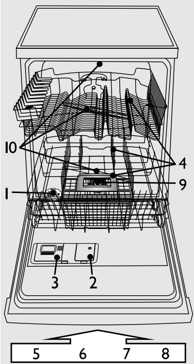 IGNIS ADL 444/1 NB - BEFORE USING THE APPLIANCE FOR THE FIRST TIME CAREFULLY READ THIS QUICK REFERENCE GUIDE AND THE ASSEMBLY INSTRUCTIONS! - 1