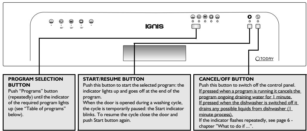 IGNIS ADL 444/1 NB - 1