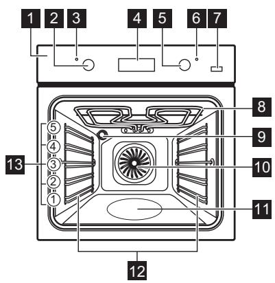 ELECTROLUX EOB3415AOX - Vue d'ensemble - 1