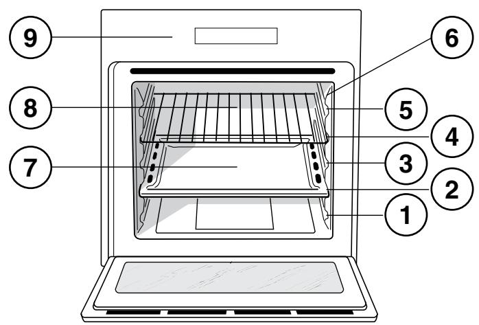INDESIT IF 63KA IX - Geräteansicht - 1