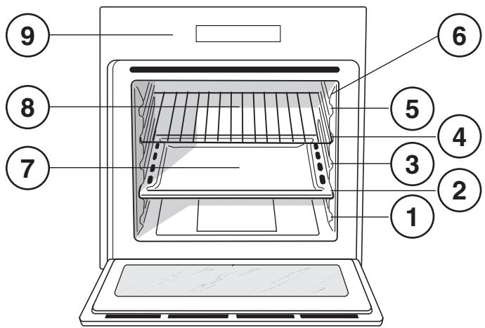 INDESIT IF88KGPAIXS - O6uHn BnD - 1