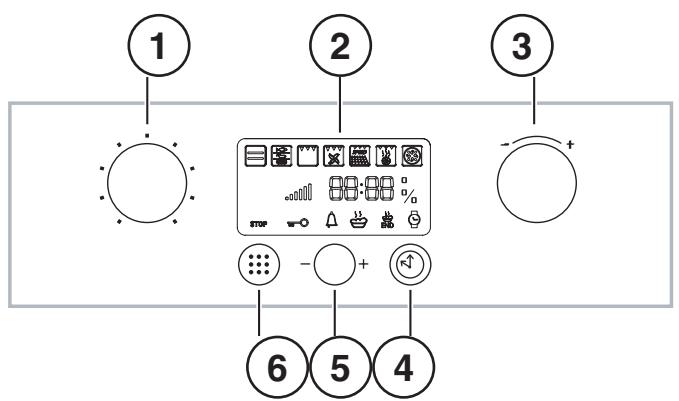 INDESIT IF88KGPAIXS - Display - 1