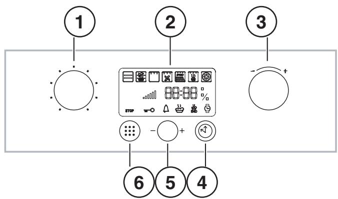 INDESIT IF88KGPAIXS - Ducnien - 1