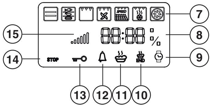 INDESIT IF88KGPAIXS - Ducnien - 2