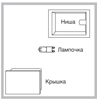 INDESIT IF88KGPAIXS - 3aMeHa JAmNoUcN - 1