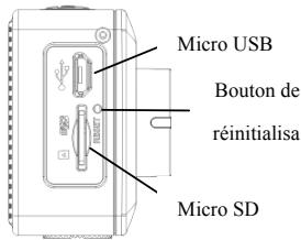 EASYPIX GOXTREME ADVENTURE - Spécifications du système - 2