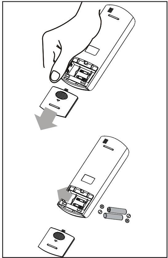 DANBY DPA120B8WDB-6 - Instructions d'utilisation - 1