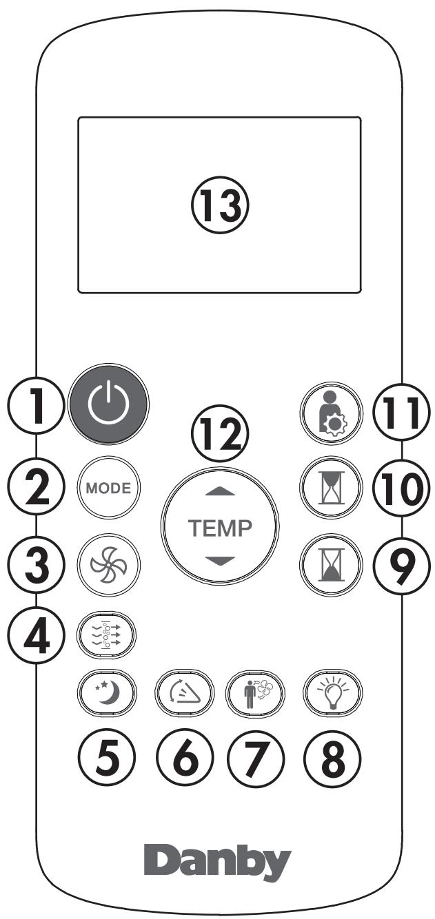 DANBY DPA120B8WDB-6 - REMOTE CONTROL - 1