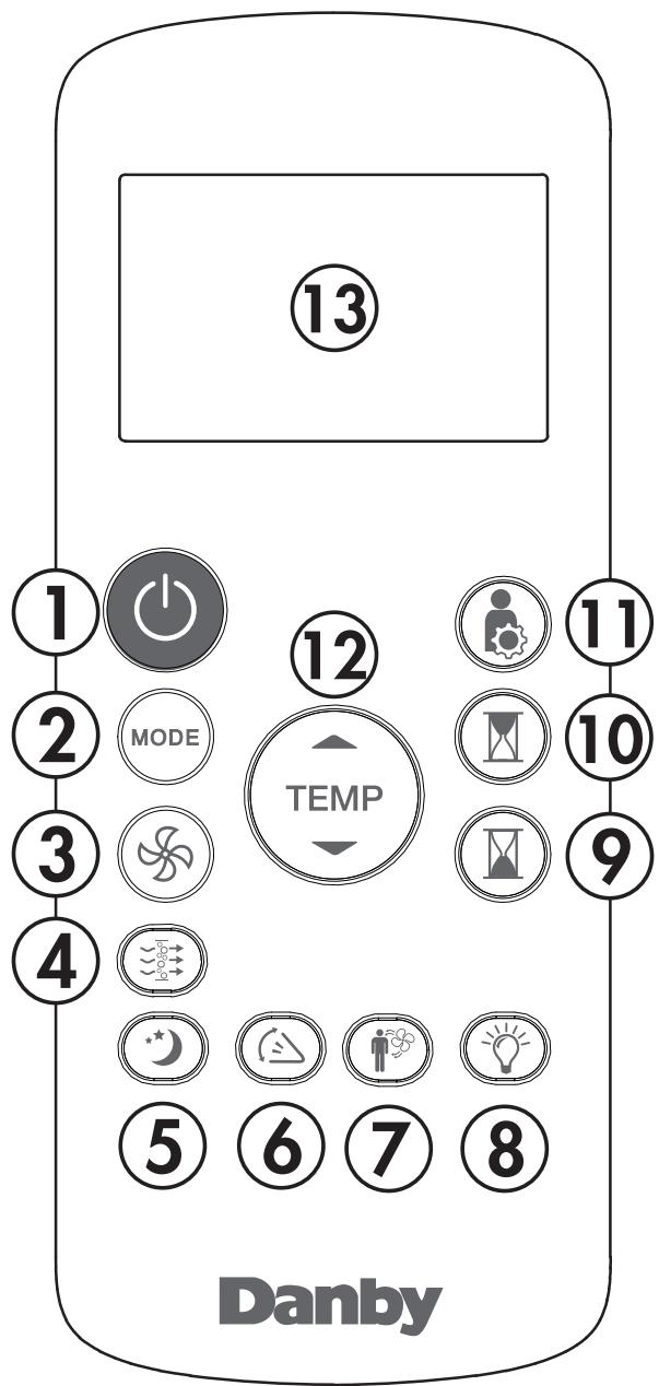 DANBY DPA120B8WDB-6 - Affichage LED : - 1