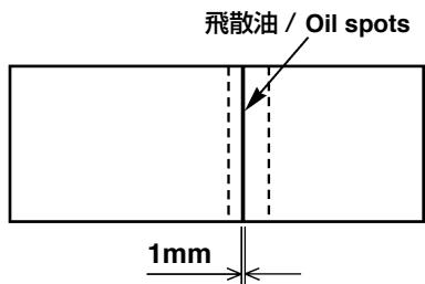 JUKI 1181N - Instructions de lubricification - 3
