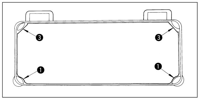 JUKI 1181N - Installation du couvercle inférieur - 1