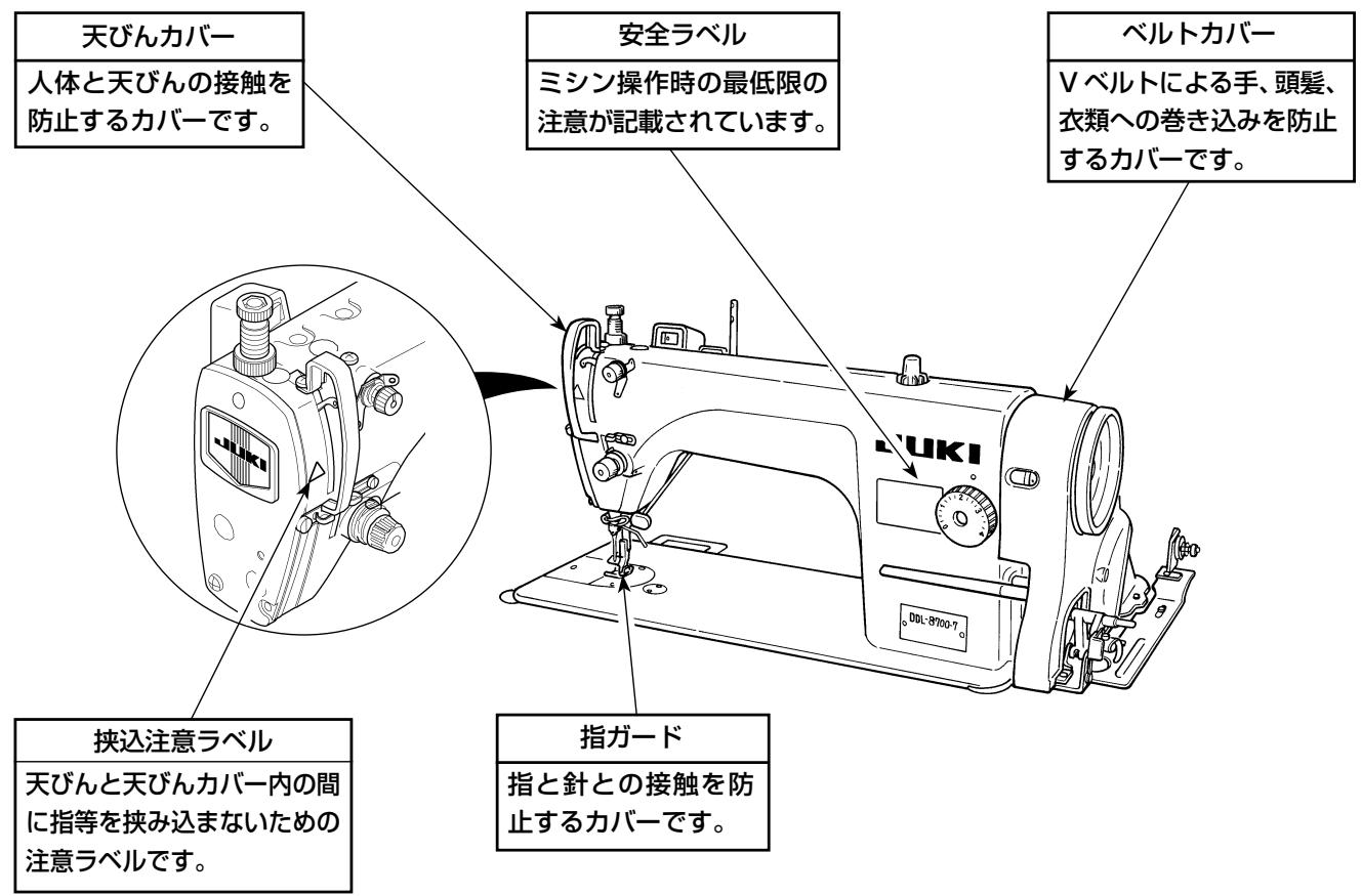 JUKI 1181N - 安全装置と警告ラ部分内容 - 1