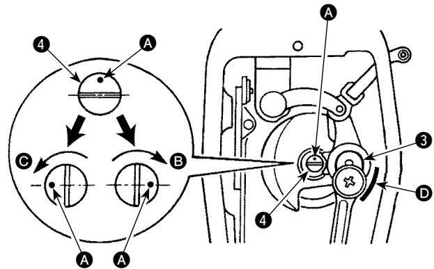 JUKI 1181N - Adjusting the amount of oil supplied to the face plate parts - 3