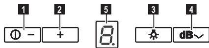 ELECTROLUX EFL90563OX - Fettfilter - 3