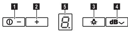 ELECTROLUX EFL90563OX - Aktīvo oglu filtrs NAV mazgājams - 2