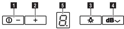 ELECTROLUX EFL90563OX - Филтер со активен јаглен што НЕ се пере - 2