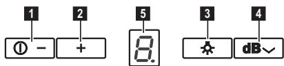 ELECTROLUX EFL90563OX - Жуылмайтын көмірлі фильтр - 2