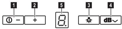 1 ① - + 5 8. 3 ★ dB √ 4