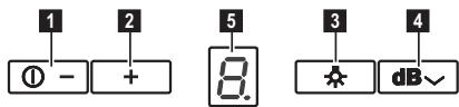 ELECTROLUX EFL90563OX - HUOLTO - 3