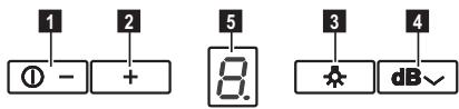 ELECTROLUX EFL90563OX - HOOLDUS - 3