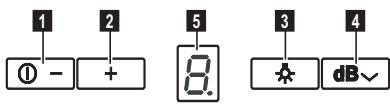 ELECTROLUX EFL90563OX - CONTROLS - 1
