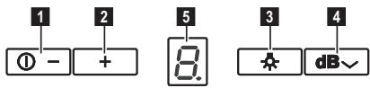 ELECTROLUX EFL90563OX - Филтер од активних карбона који се НЕ сме прати - 2