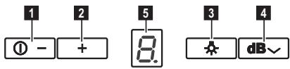 ELECTROLUX EFL90563OX - ЕЛЕМЕНТИ КЕРУВАННЯ - 1