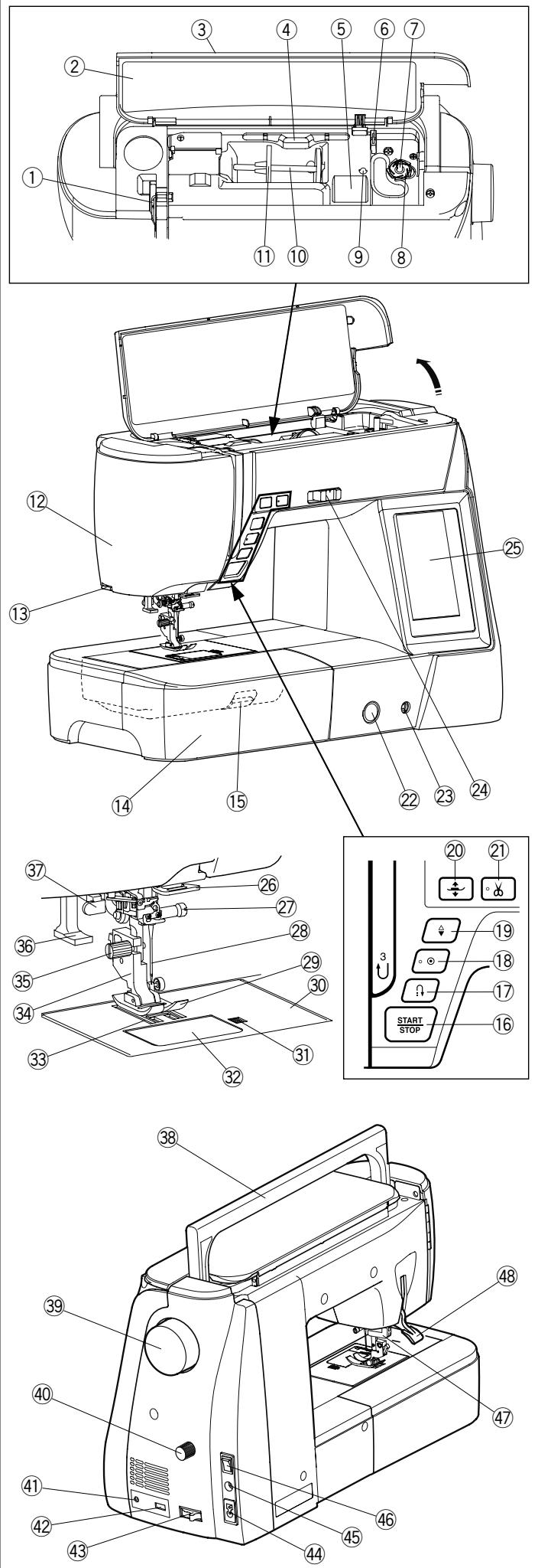 JANOME S7 - CARE AND MAINTENANCE - 1