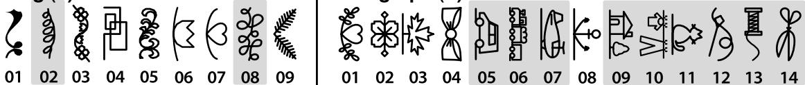 JANOME S7 - Stitch Chart - 10