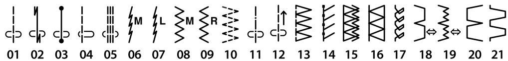 JANOME S7 - Stitch Chart - 1