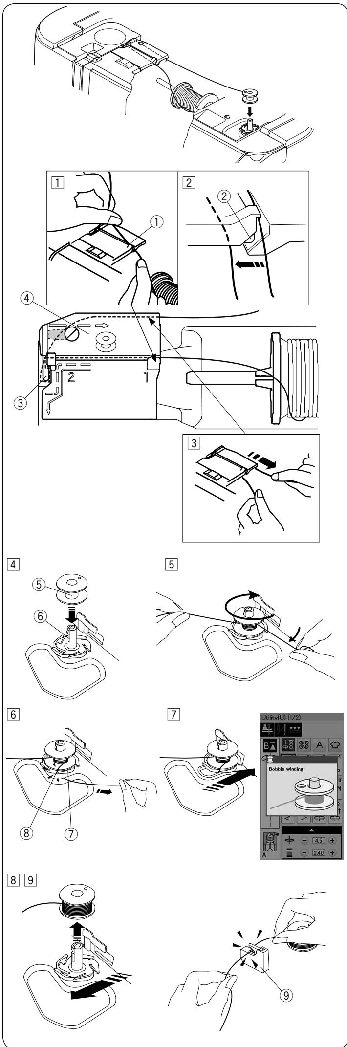 JANOME S7 - NOTE: - 1