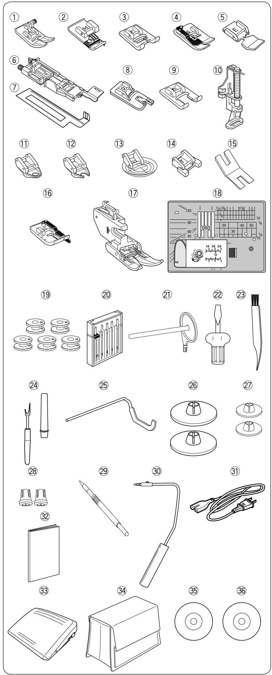 JANOME S7 - NOTE: - 1