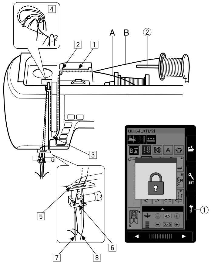 JANOME S7 - NOTE: - 1