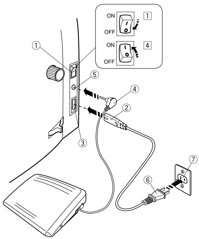 JANOME S7 - Free-arm sewing - 2