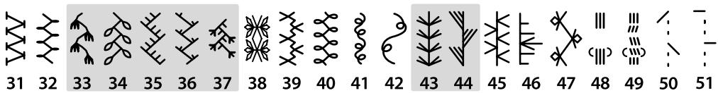 JANOME S7 - Stitch Chart - 6