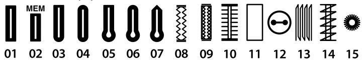 JANOME S7 - Stitch Chart - 2