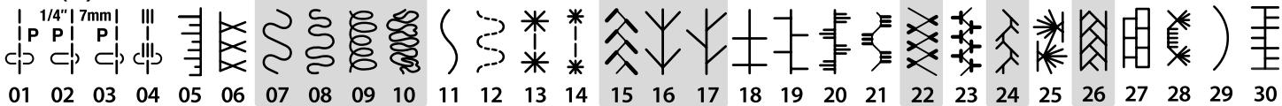 JANOME S7 - Stitch Chart - 5