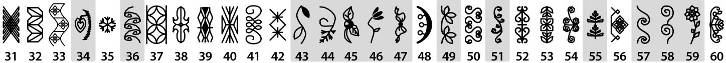 JANOME S7 - Stitch Chart - 9